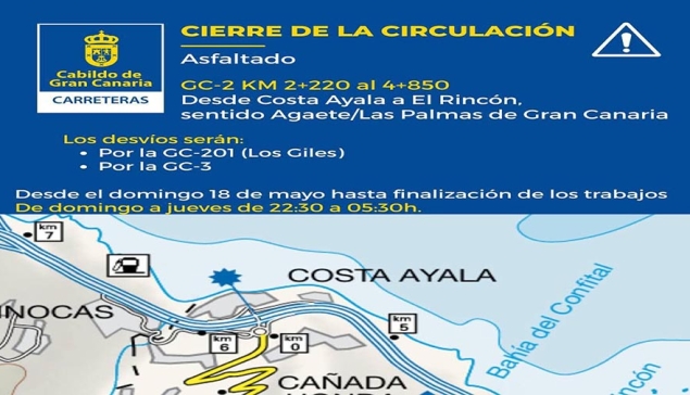 Sanering van de GC-2 leidt tot volledige afsluiting in de richting van Las Palmas